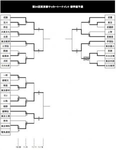 4E8CF905-BCD7-4407-BB15-BDB25A106AD0